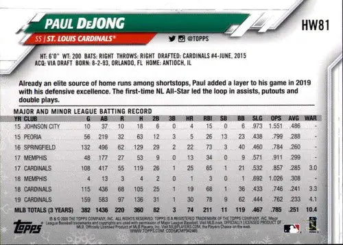 2020 Topps Holiday HW81 Paul DeJong baseball card with original gloss front view