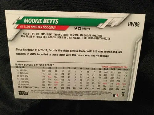 2020 Topps Holiday #HW89 Mookie Betts NM-MT Dodgers ID:47858 - Baseball Card Single