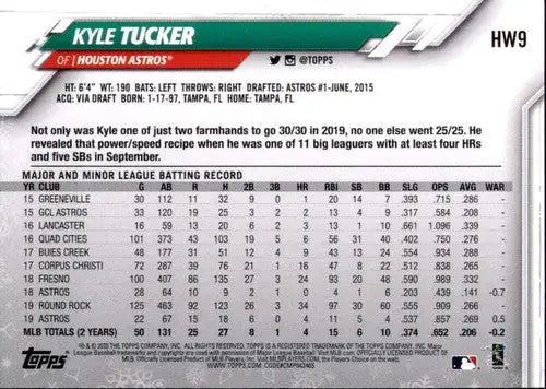 2020 Topps Holiday #HW9 Kyle Tucker NM-MT Astros ID:48001 - Baseball Card Single