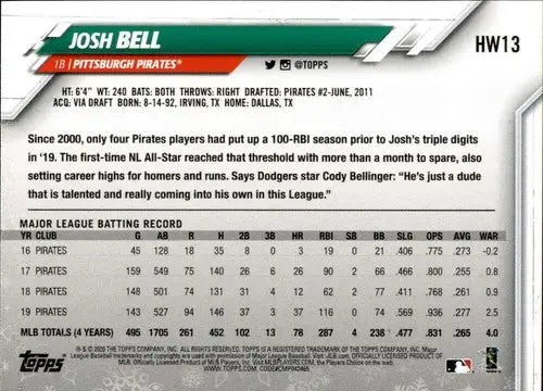 2020 Topps Holiday Metallic HW13 Josh Bell Pirates baseball card with original gloss