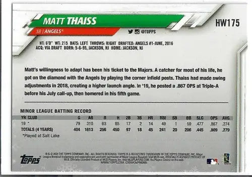 Baseball card back with original gloss from Topps Holiday Metallic HW175 Matt Thaiss rookie
