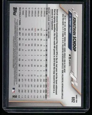 2020 Topps Jonathan Schoop #692 Baseball - Baseball Card Single