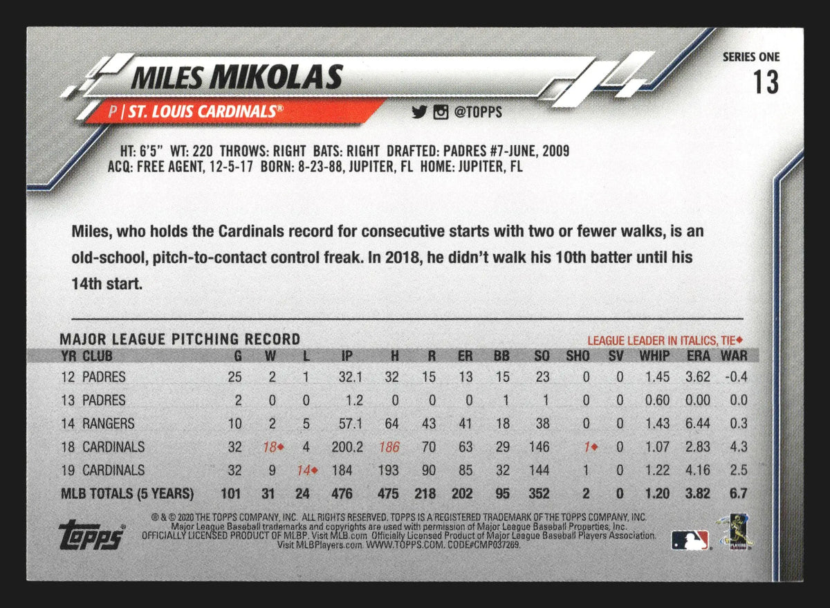 2020 Topps Miles Mikolas #13 St. Louis Cardinals - Baseball Card Single