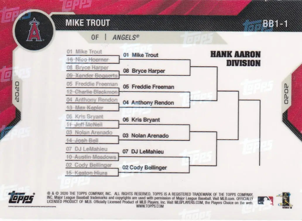 2020 TOPPS NOW BRACKET BONANZA #BB1-1 MIKE TROUT- ANGELS - Baseball Card Single