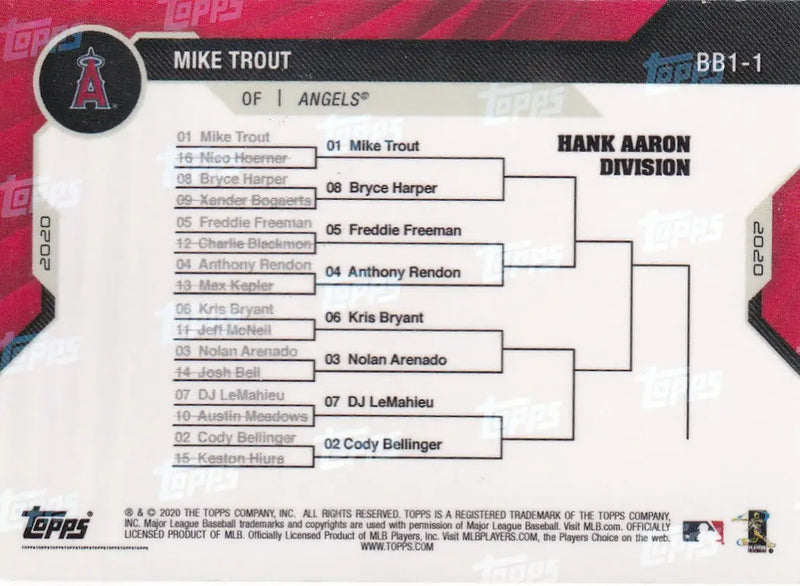 2020 TOPPS NOW BRACKET BONANZA #BB1-1 MIKE TROUT- ANGELS - Baseball Card Single