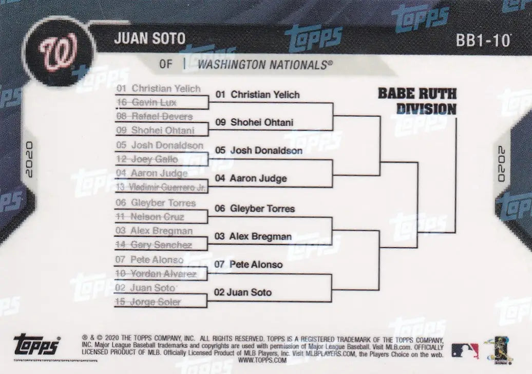 2020 TOPPS NOW BRACKET BONANZA #BB1-10 JUAN SOTO- WASHINGTON NATIONALS - Baseball Card Single