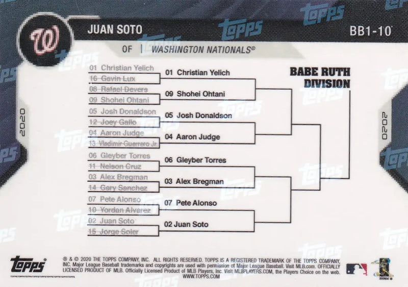 2020 TOPPS NOW BRACKET BONANZA #BB1-10 JUAN SOTO- WASHINGTON NATIONALS - Baseball Card Single
