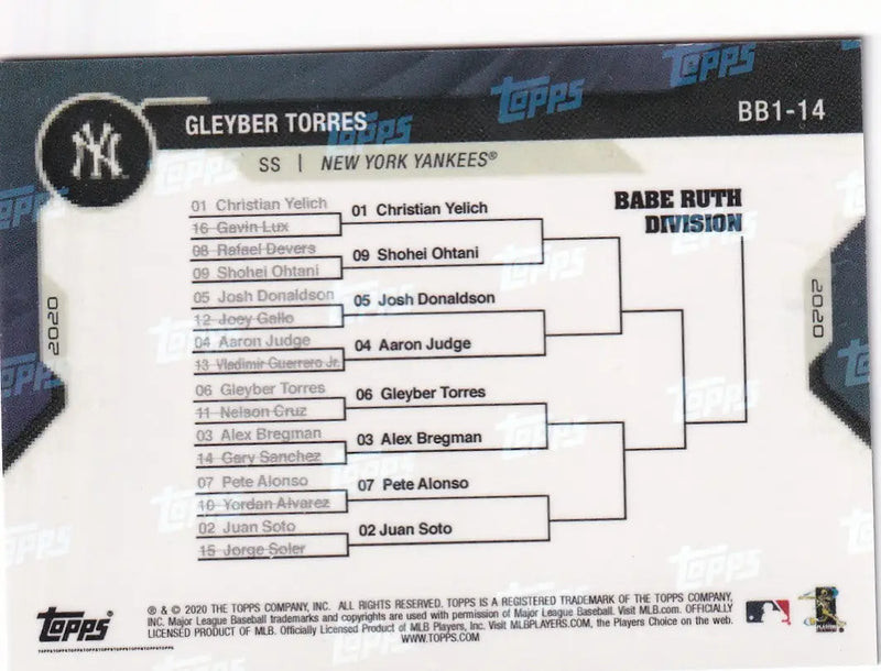 2020 TOPPS NOW BRACKET BONANZA #BB1-14 GLEYBER TORRES- NEW YORK YANKEES - Baseball Card Single