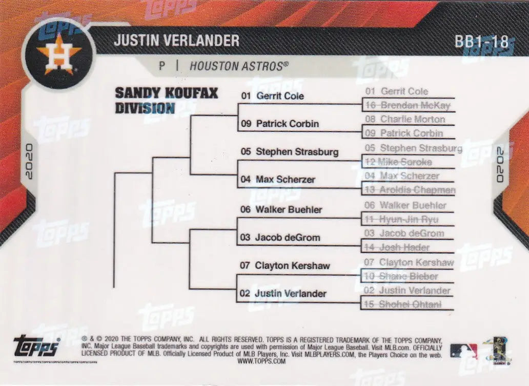 2020 TOPPS NOW BRACKET BONANZA #BB1-18 JUSTIN VERLANDER- HOUSTON ASTROS - Baseball Card Single