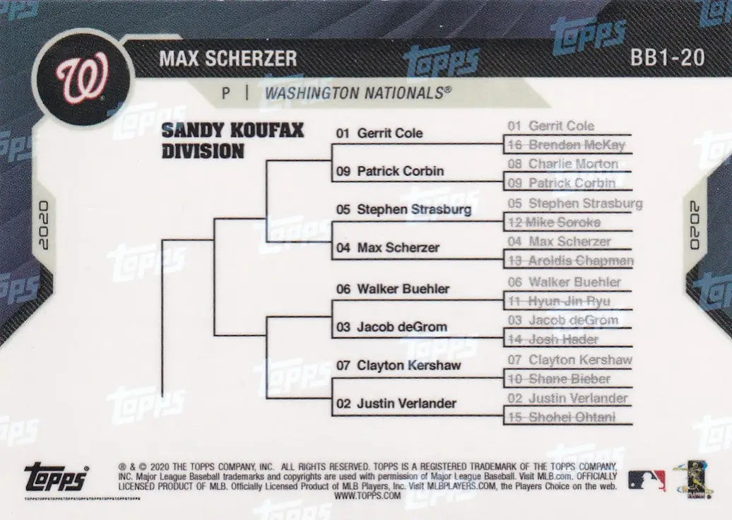 2020 TOPPS NOW BRACKET BONANZA #BB1-20 MAX SCHERZER- WASHINGTON NATIONALS - Baseball Card Single