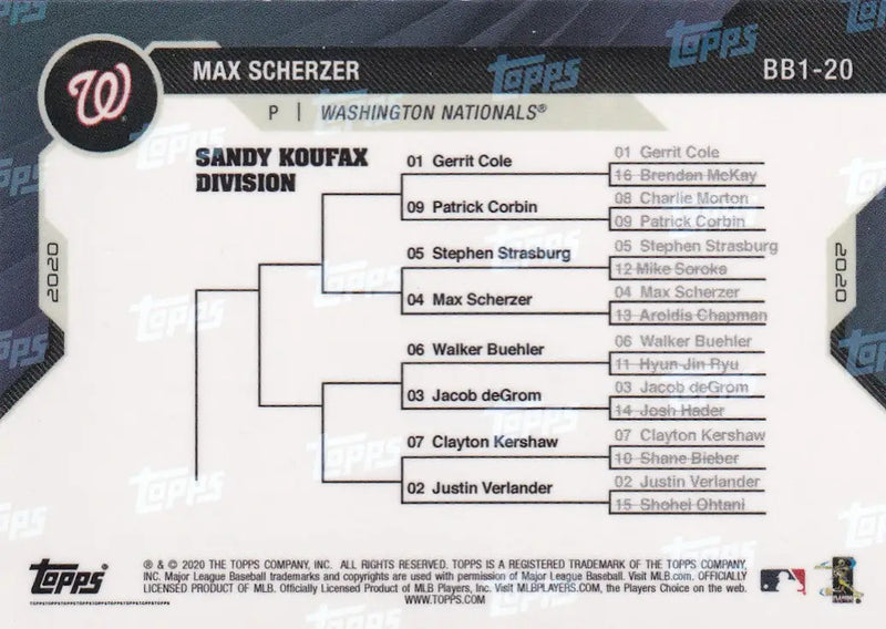 2020 TOPPS NOW BRACKET BONANZA #BB1-20 MAX SCHERZER- WASHINGTON NATIONALS - Baseball Card Single
