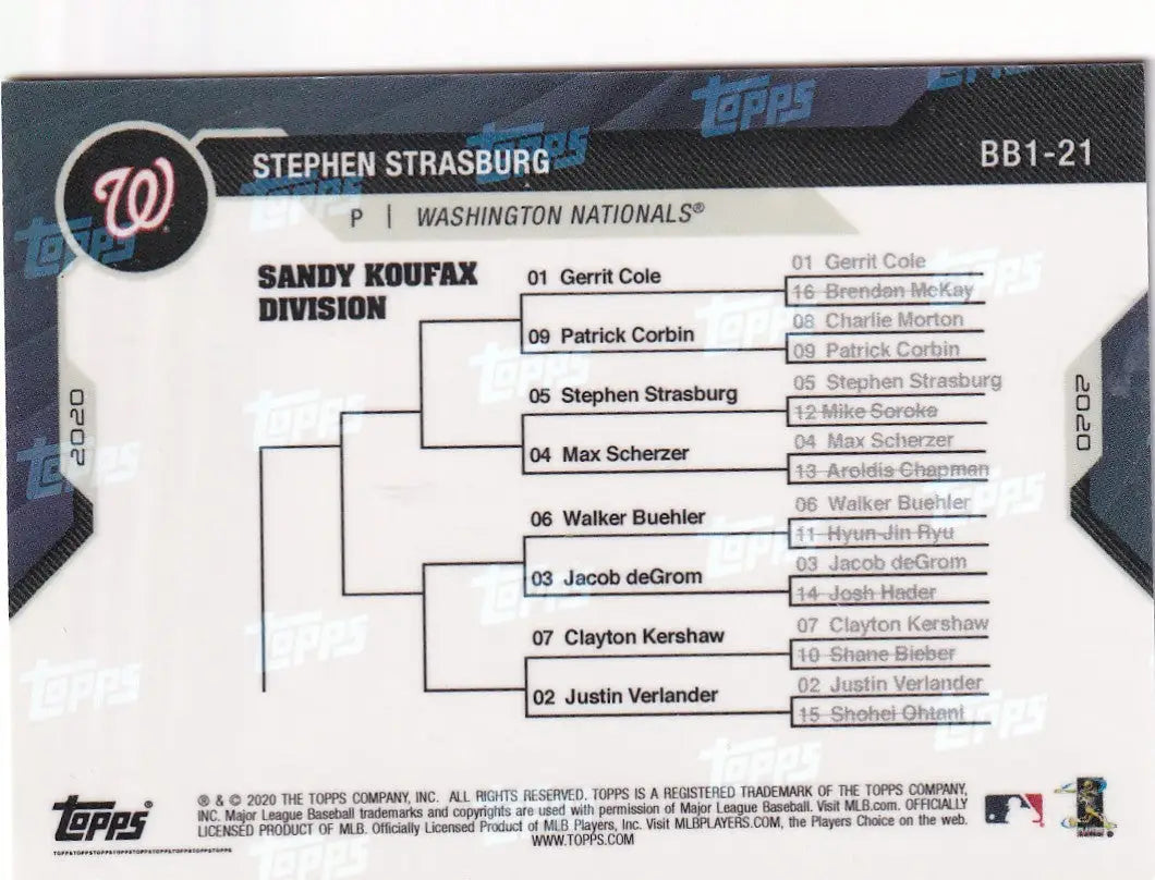 2020 TOPPS NOW BRACKET BONANZA #BB1-21 STEPHEN STRASBURG- WASHINGTON NATIONALS - Baseball Card Single