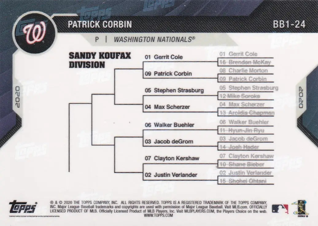 2020 TOPPS NOW BRACKET BONANZA #BB1-24 PATRICK CORBIN- WASHINGTON NATIONALS - Baseball Card Single