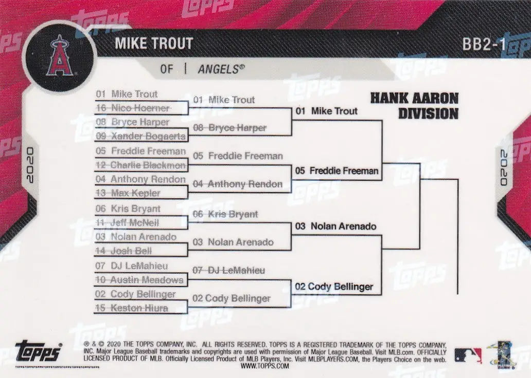 2020 TOPPS NOW BRACKET BONANZA #BB2-1 MIKE TROUT- ANGELS - Baseball Card Single