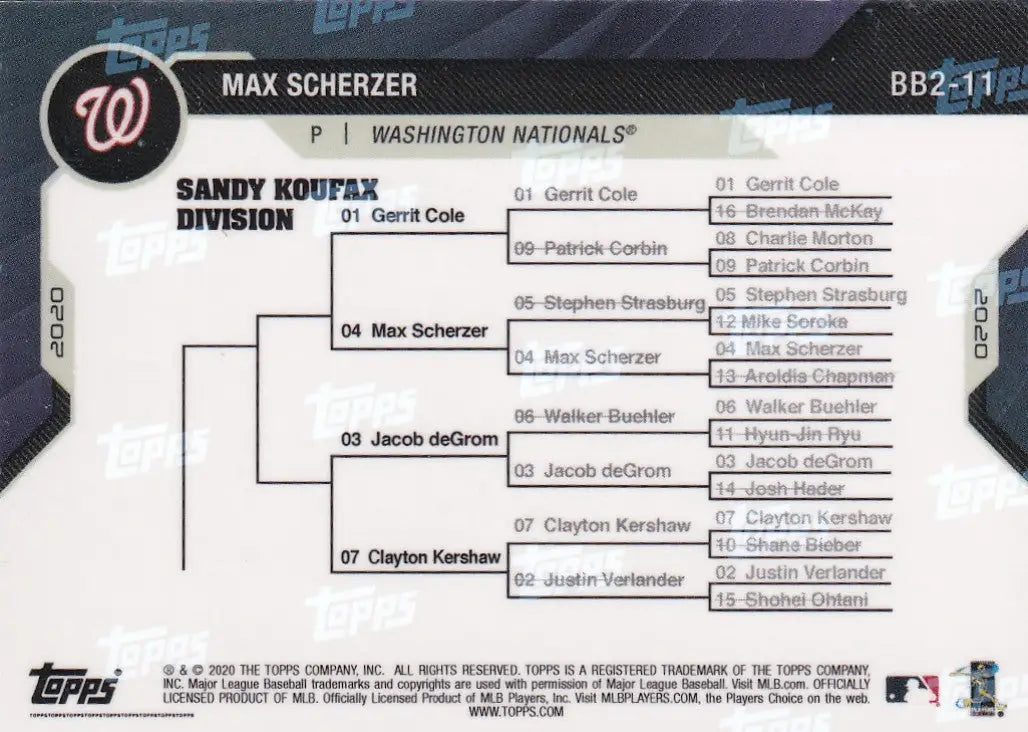 2020 TOPPS NOW BRACKET BONANZA #BB2-11 MAX SCHERZER- WASHINGTON NATIONALS - Baseball Card Single
