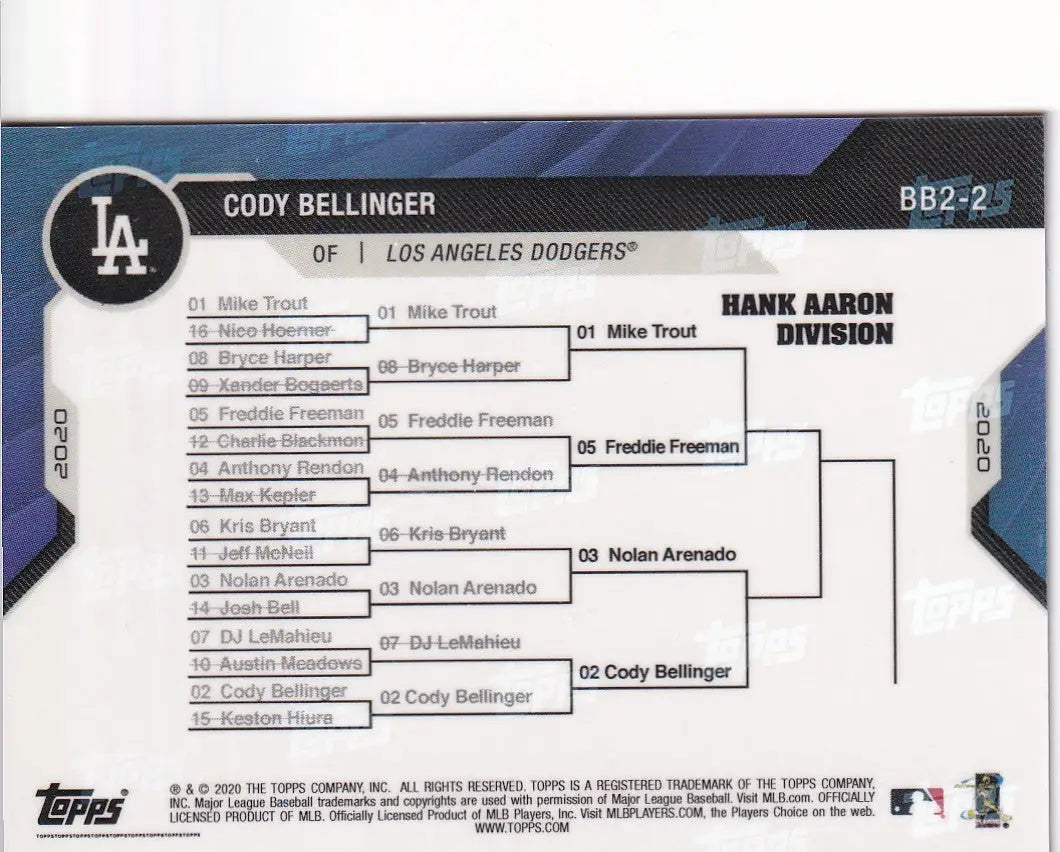 2020 TOPPS NOW BRACKET BONANZA #BB2-2 CODY BELLINGER- LOS ANGELES DODGERS - Baseball Card Single