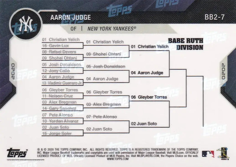 2020 TOPPS NOW BRACKET BONANZA #BB2-7 AARON JUDGE- NEW YORK YANKEES - Baseball Card Single