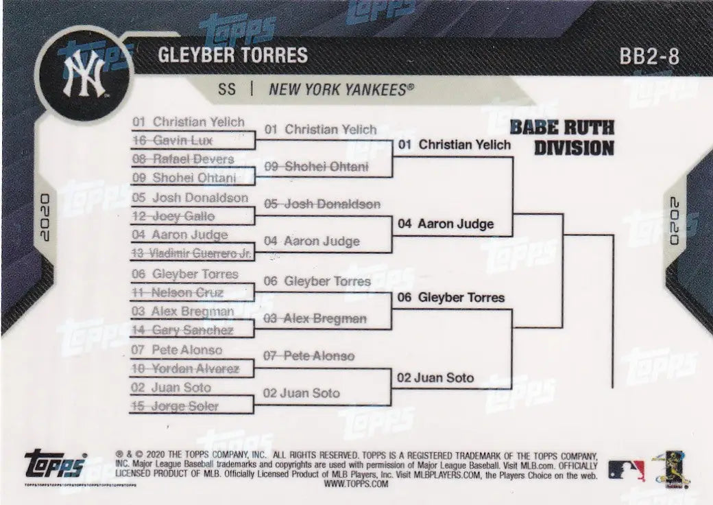 2020 TOPPS NOW BRACKET BONANZA #BB2-8 GLEYBER TORRES- NEW YORK YANKEES - Baseball Card Single