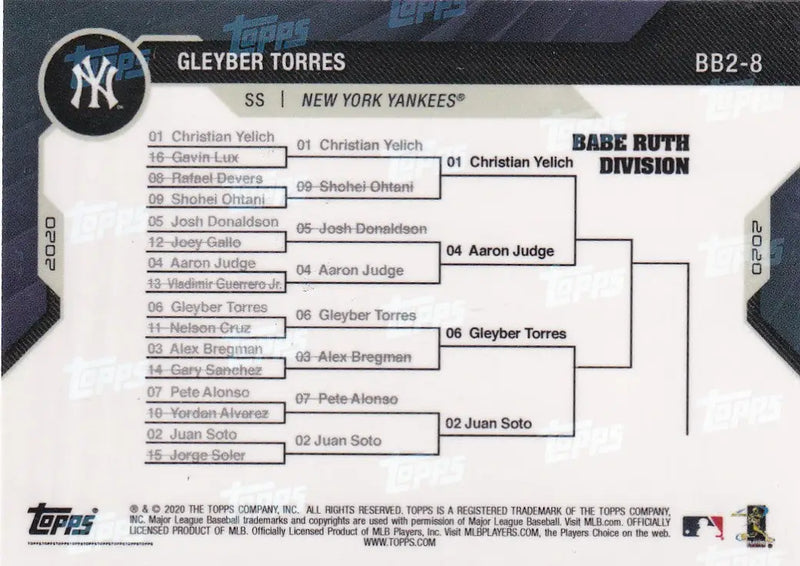 2020 TOPPS NOW BRACKET BONANZA #BB2-8 GLEYBER TORRES- NEW YORK YANKEES - Baseball Card Single