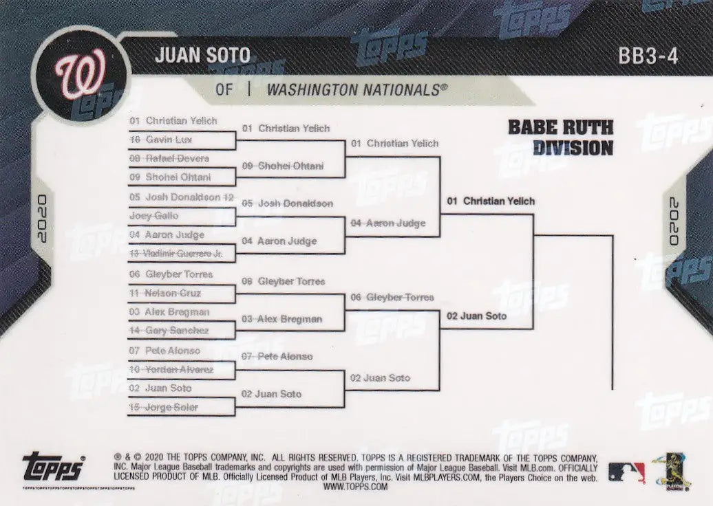 2020 TOPPS NOW BRACKET BONANZA #BB3-4 JUAN SOTO- WASHINGTON NATIONALS - Baseball Card Single