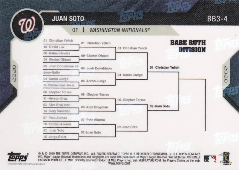 2020 TOPPS NOW BRACKET BONANZA #BB3-4 JUAN SOTO- WASHINGTON NATIONALS - Baseball Card Single