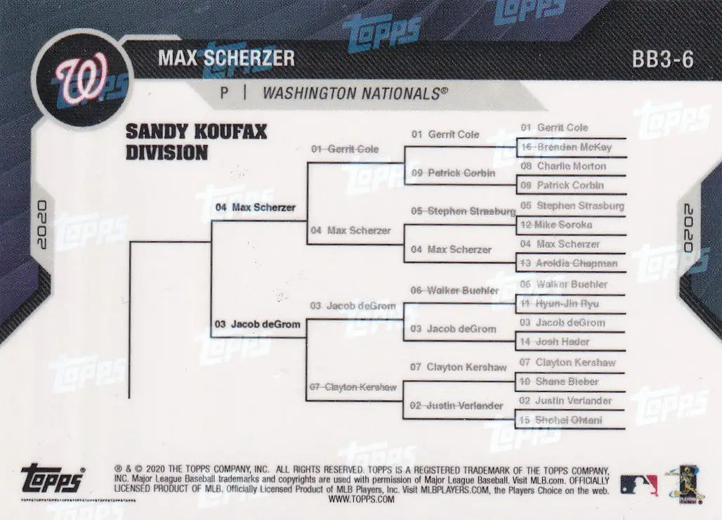 2020 TOPPS NOW BRACKET BONANZA #BB3-6 MAX SCHERZER- WASHINGTON NATIONALS - Baseball Card Single