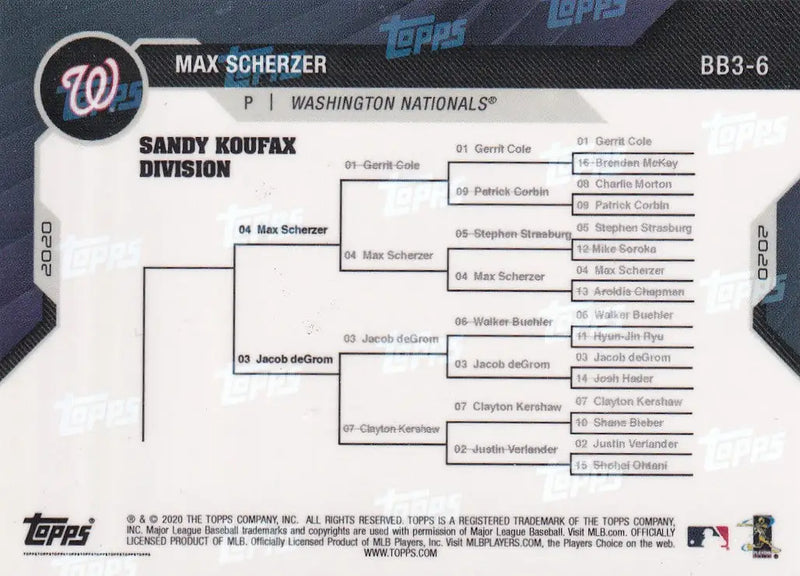 2020 TOPPS NOW BRACKET BONANZA #BB3-6 MAX SCHERZER- WASHINGTON NATIONALS - Baseball Card Single