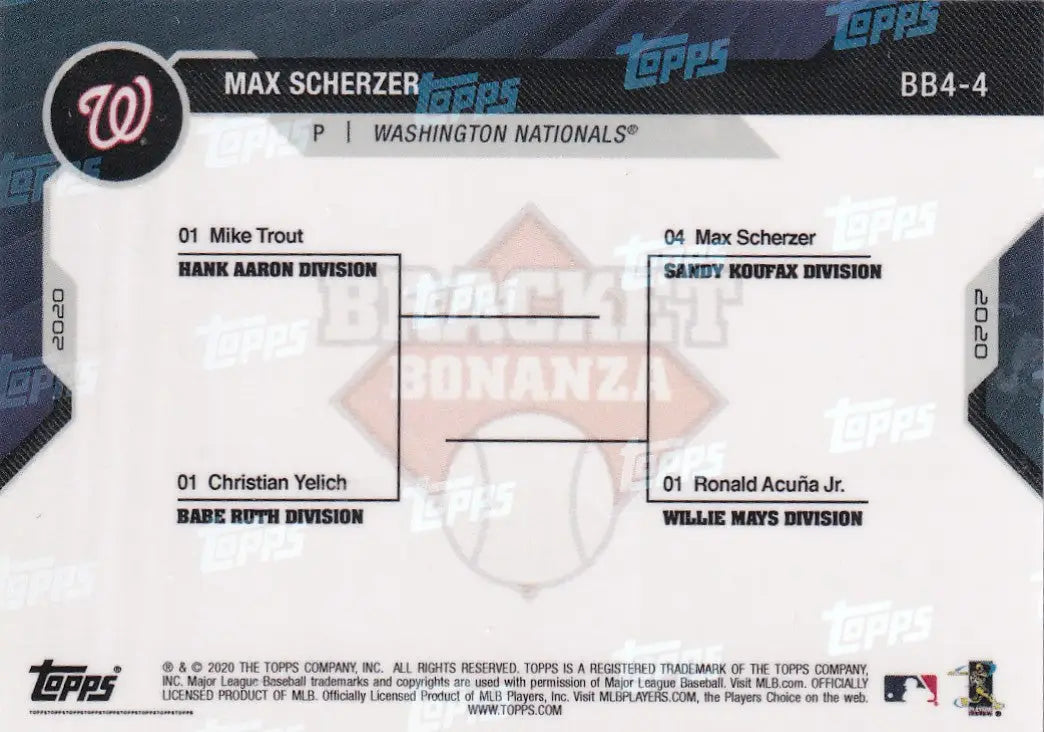 2020 TOPPS NOW BRACKET BONANZA #BB4-4 MAX SCHERZER- WASHINGTON NATIONALS - Baseball Card Single