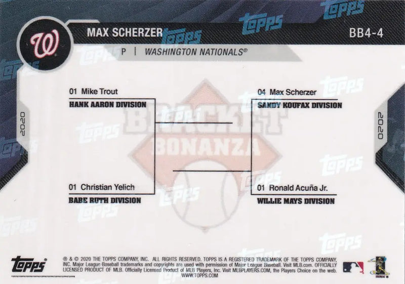 2020 TOPPS NOW BRACKET BONANZA #BB4-4 MAX SCHERZER- WASHINGTON NATIONALS - Baseball Card Single