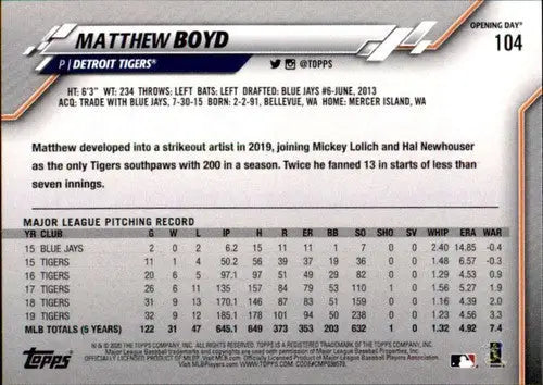 2020 Topps Opening Day #104 Matthew Boyd NM-MT Tigers - Baseball Card Single