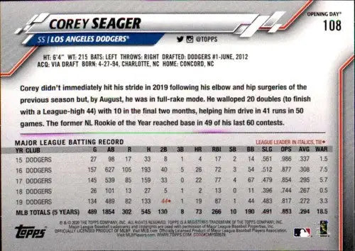 Back of 2020 Topps Opening Day Corey Seager baseball card with original gloss