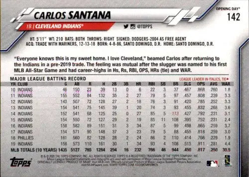 2020 Topps Opening Day #142 Carlos Santana NM-MT Indians - Baseball Card Single