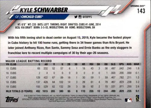 2020 Topps Opening Day #143 Kyle Schwarber NM-MT Cubs - Baseball Card Single