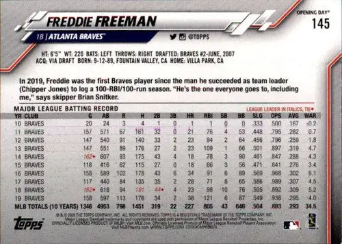 Original gloss of 2020 Topps Opening Day Freddie Freeman baseball trading card