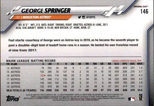 2020 Topps Opening Day #146 George Springer NM-MT Astros ID:26802 - Baseball Card Single