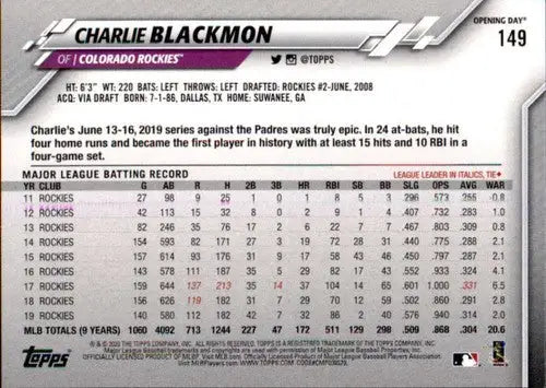 2020 Topps Opening Day #149 Charlie Blackmon NM-MT Rockies - Baseball Card Single