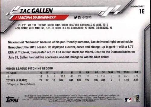 Original gloss 2020 Topps Opening Day Zac Gallen rookie baseball card Diamondbacks