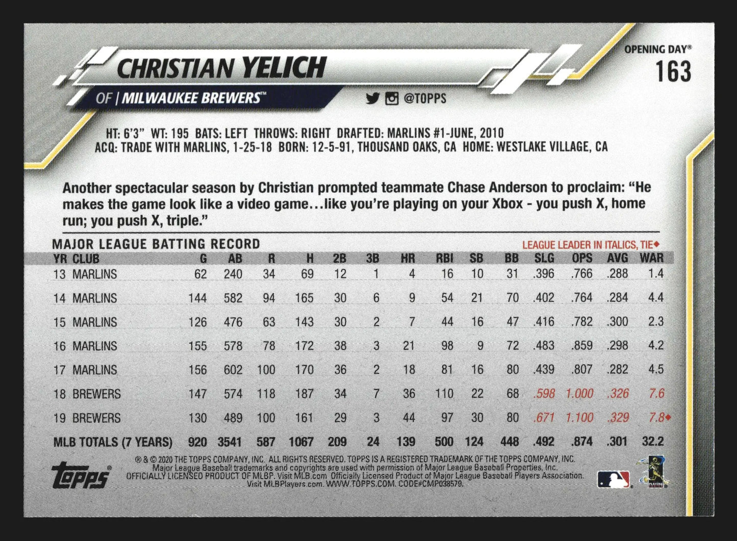 2020 Topps Opening Day #163 Christian Yelich Red Foil Brewers - Baseball Card Single