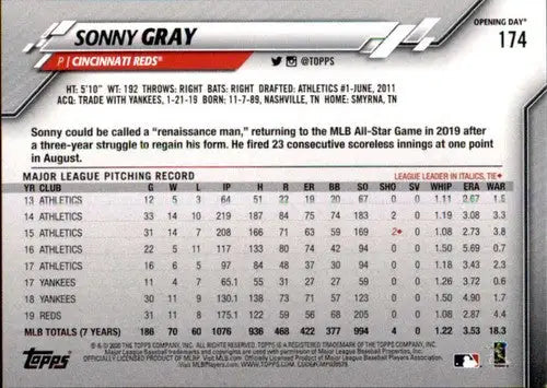 2020 Topps Opening Day #174 Sonny Gray NM-MT Reds ID:26824 - Baseball Card Single