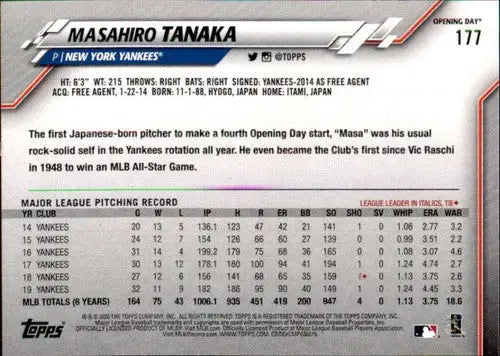 Original gloss 2020 Topps Opening Day Masahiro Tanaka Yankees baseball card