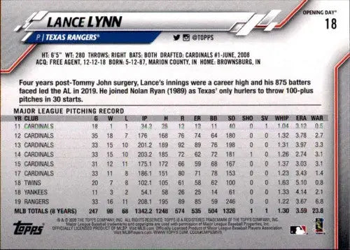 2020 Topps Opening Day Lance Lynn baseball card Rangers NM-MT collectible