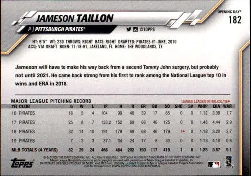 Jameson Taillon baseball card from 2020 Topps Opening Day with original gloss and Pirates