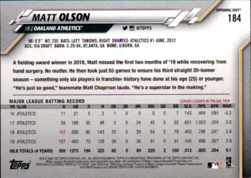 Back of 2020 Topps Opening Day #184 Matt Olson card showcasing original gloss details