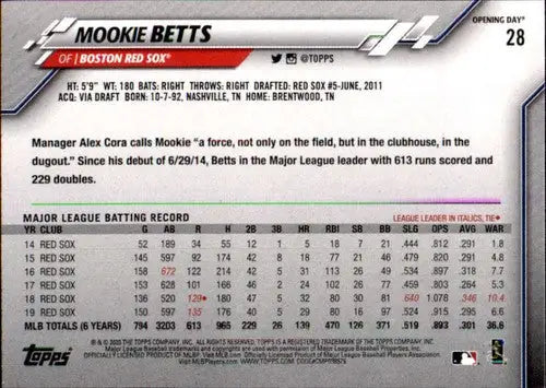 2020 Topps Opening Day Mookie Betts baseball card Red Sox NM-MT for collectors