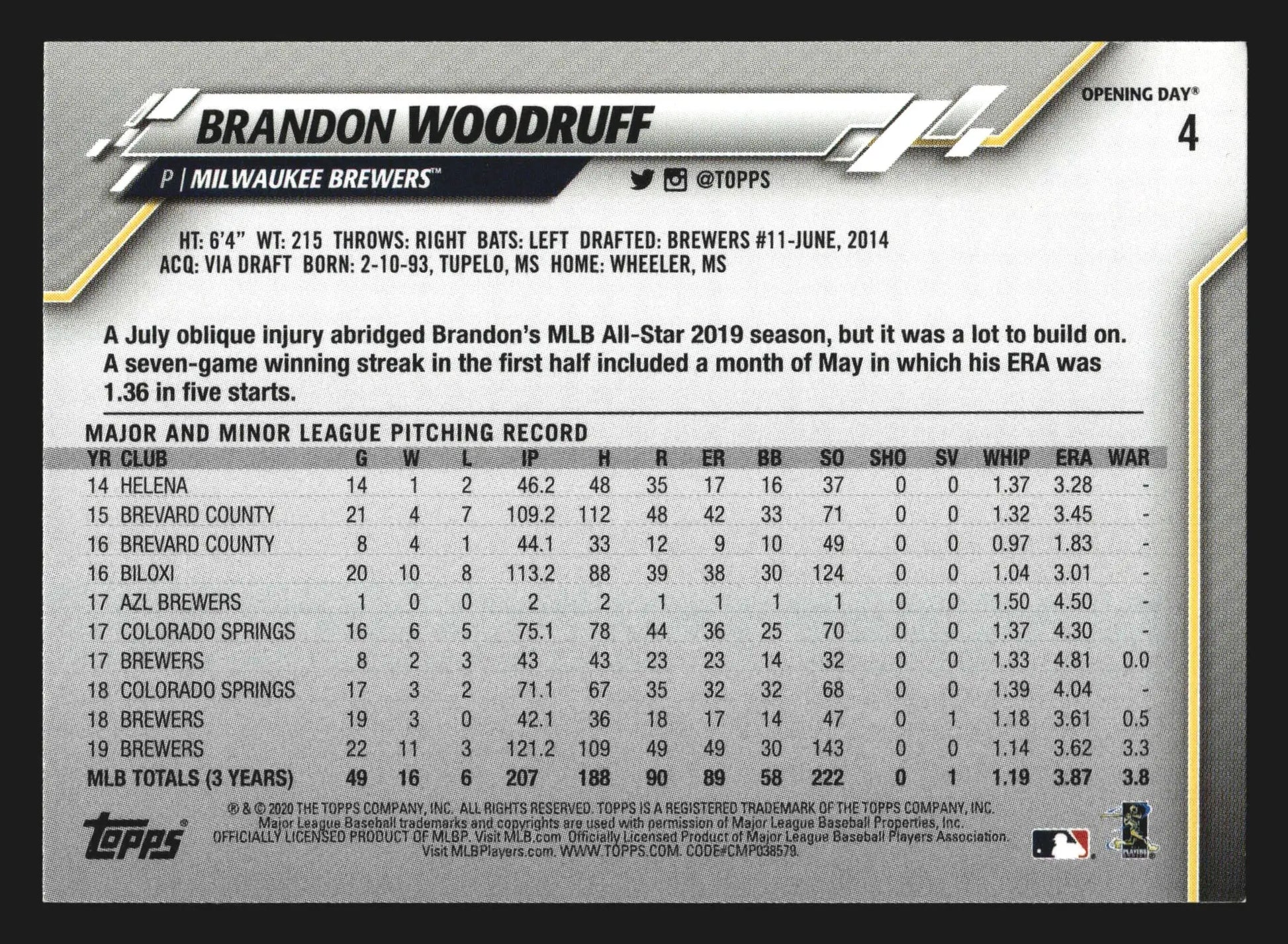 2020 Topps Opening Day #4 Brandon Woodruff Milwaukee Brewers - Baseball Card Single