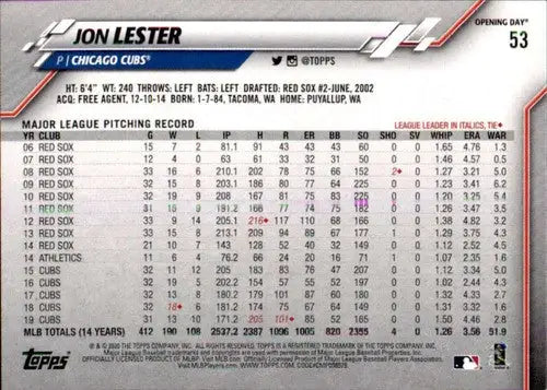2020 Topps Opening Day #53 Jon Lester NM-MT Cubs - Baseball Card Single