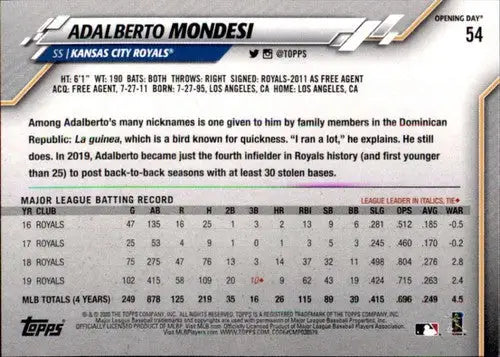 Baseball card back Featuring Original Gloss from 2020 Topps Opening Day Adalberto Mondesi