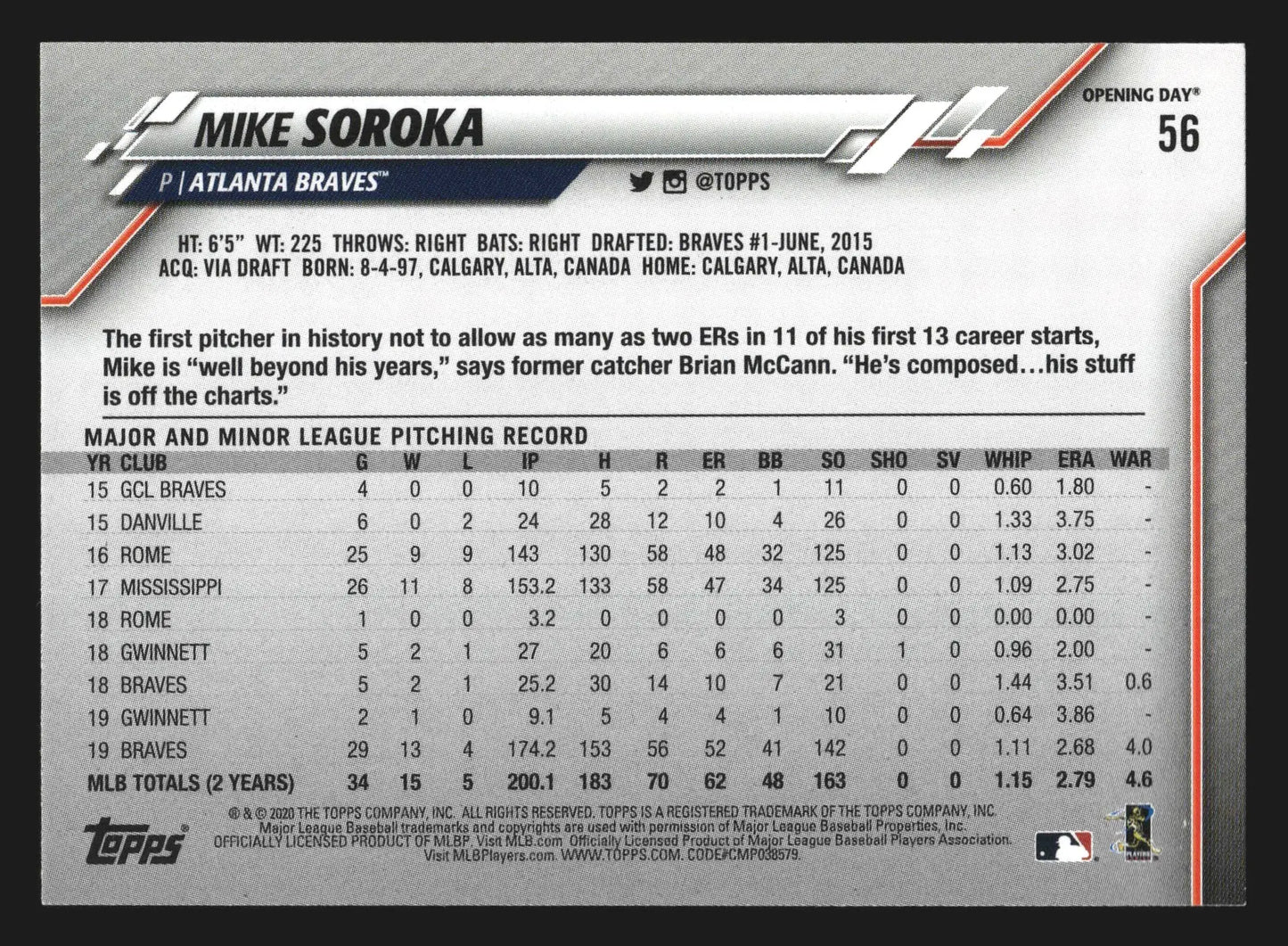 2020 Topps Opening Day #56 Mike Soroka Braves Rookie Cup - Baseball Card Single