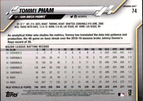 2020 Topps Opening Day #74 Tommy Pham NM-MT Padres - Baseball Card Single