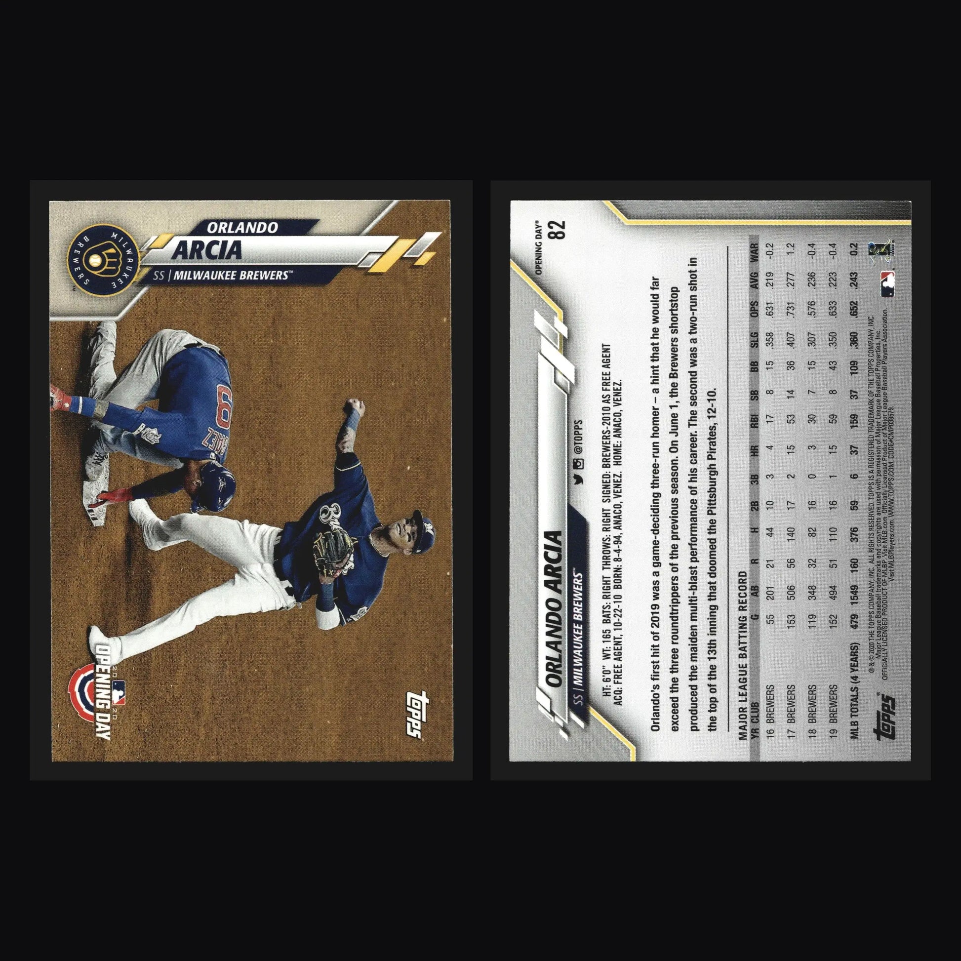 2020 Topps Opening Day #82 Orlando Arcia Milwaukee Brewers - Baseball Card Single